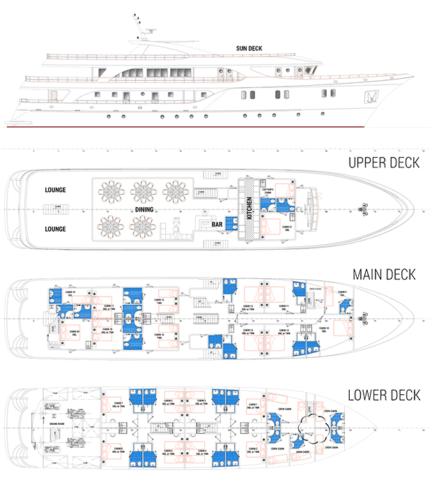 Deck plan of the Admiral showing the lower deck, main deck, upper deck, and sun decks.