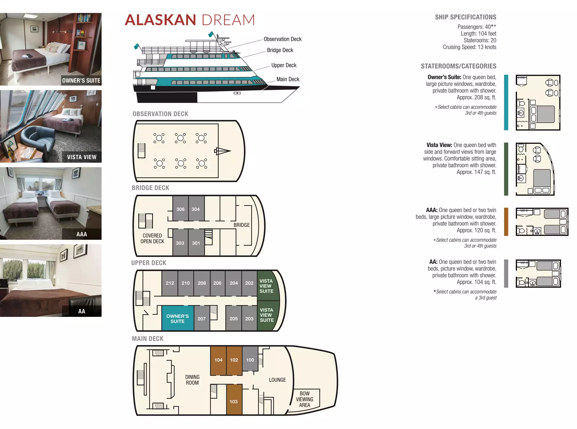 Deck plan of the Alaskan Dream showing the main deck, upper deck, bridge deck, and observation deck.
