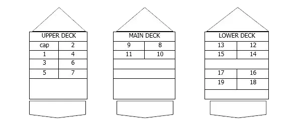 Fantazija ship 3 floor deck plan