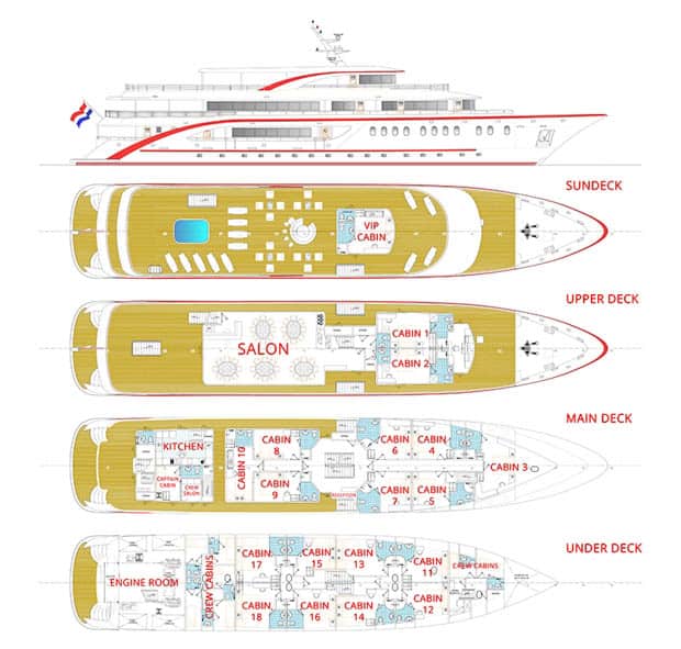 riva croatia small ship deck plan with 5 renderings