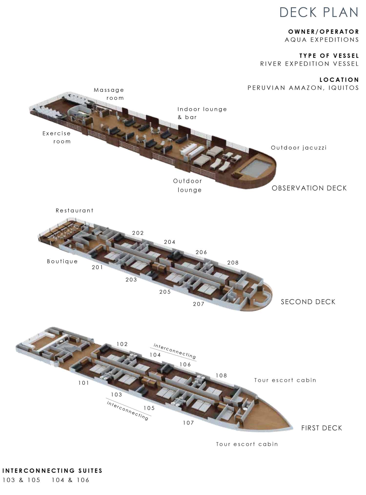 Aria small ship deck plan showing first, second, and observation decks.