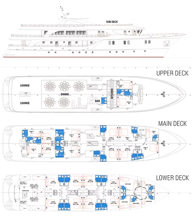 Deck Plan of the Adriatic Sun showing the upper deck, main deck, and lower deck.