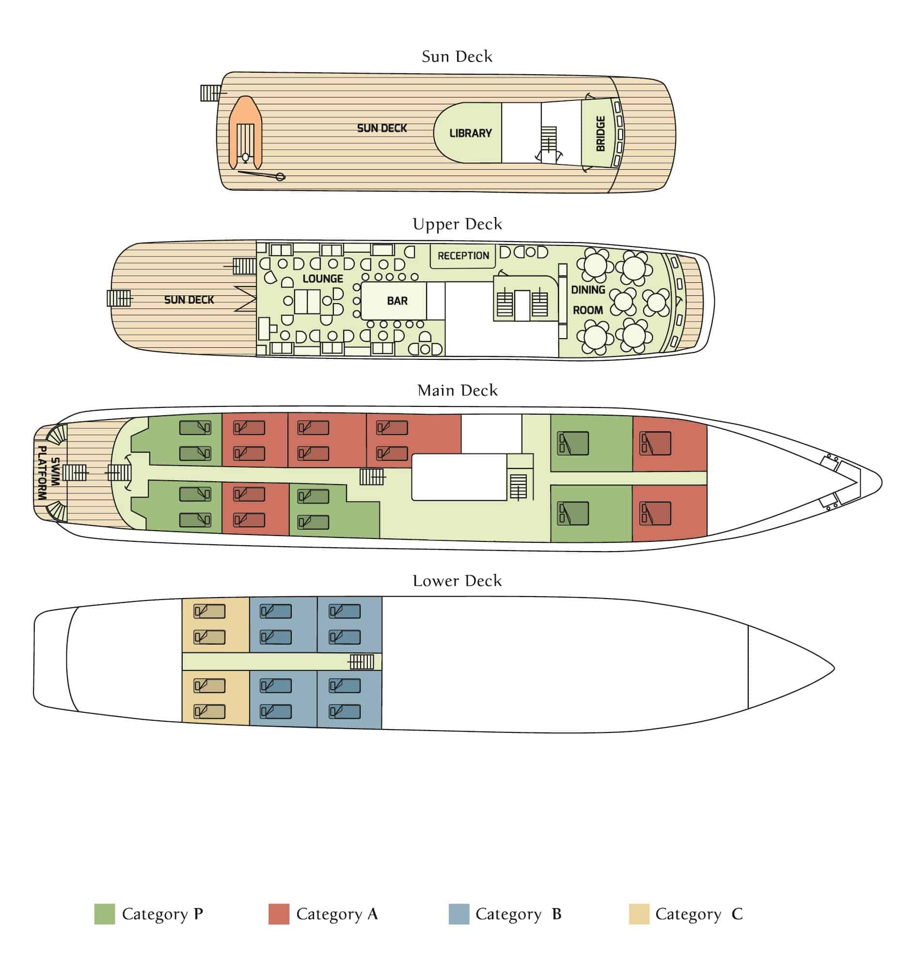 Callisto Deck Plan showing lower, main, upper, and sun decks.