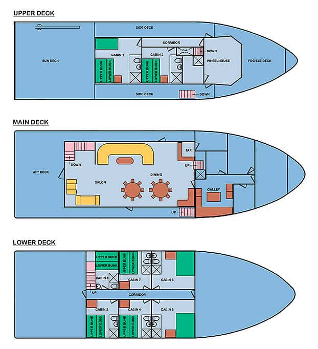 Deck plan for Cachalote Explorer small ship cruising the Galapagos Islands.