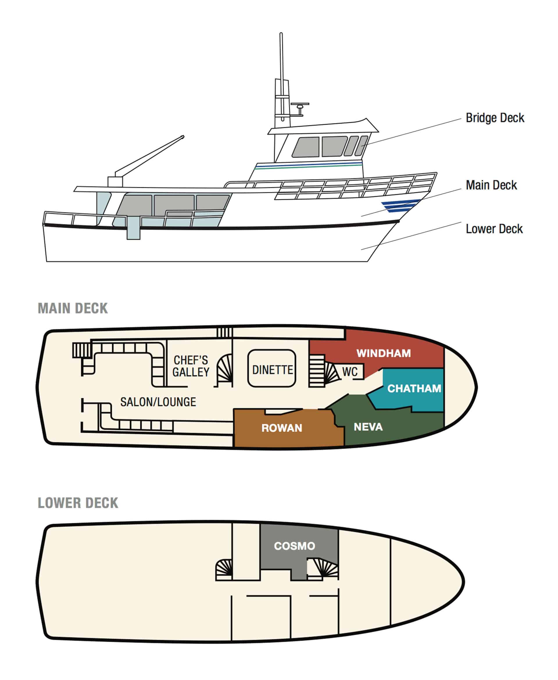 Misty Fjord small ship floor and cabin configuration deck plans.
