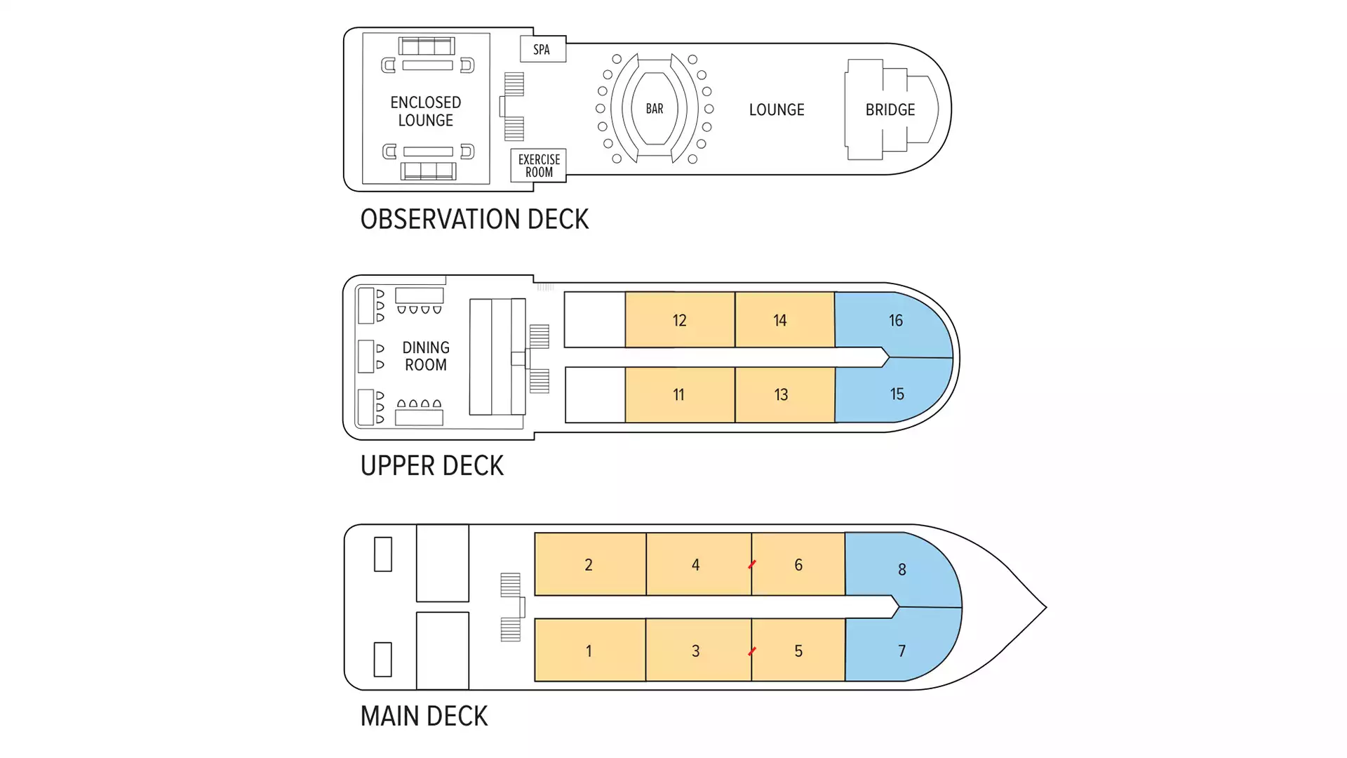 Deck plan of delfin II with orange and blue labels for room numbers and sizes and variery of decks aboard
