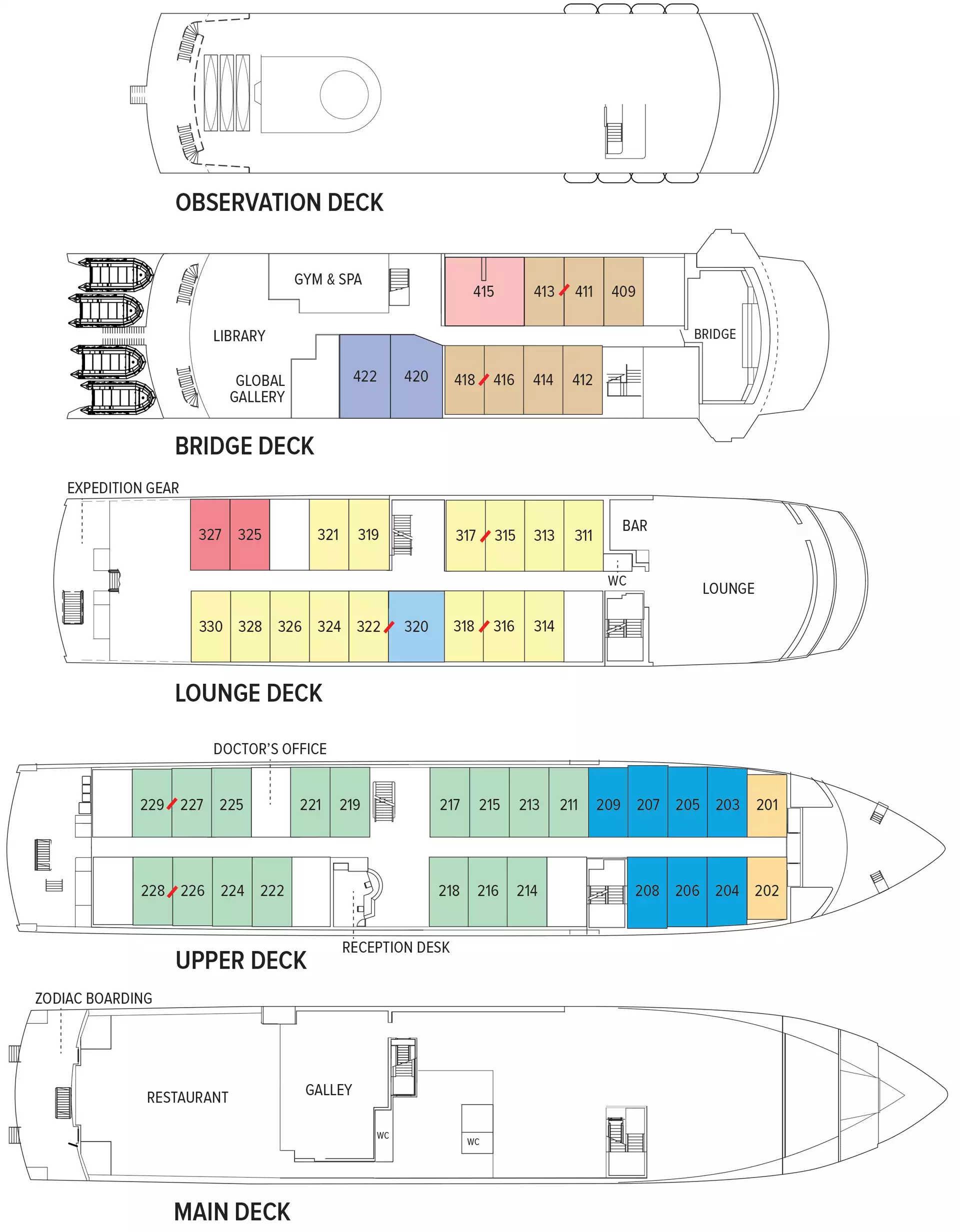 Deck plan showing Main Deck, Upper Deck, Lounge Deck, Bridge Deck and Observation Deck of Endeavour II Galapagos Islands expedition ship.