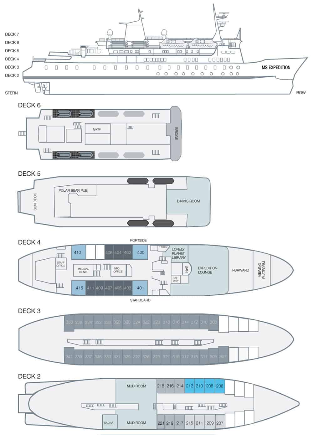 Deck plan of MS Expedition polar small ship with 5 passenger decks.