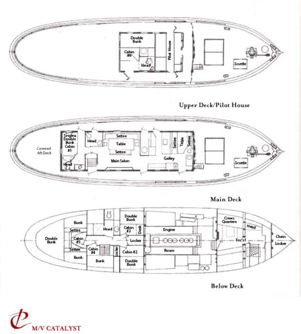 Catalyst deck plan showing below deck, main deck, and upper deck with pilot house.