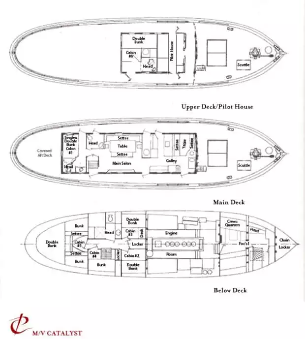 Catalyst deck plan showing below deck, main deck, and upper deck with pilot house.