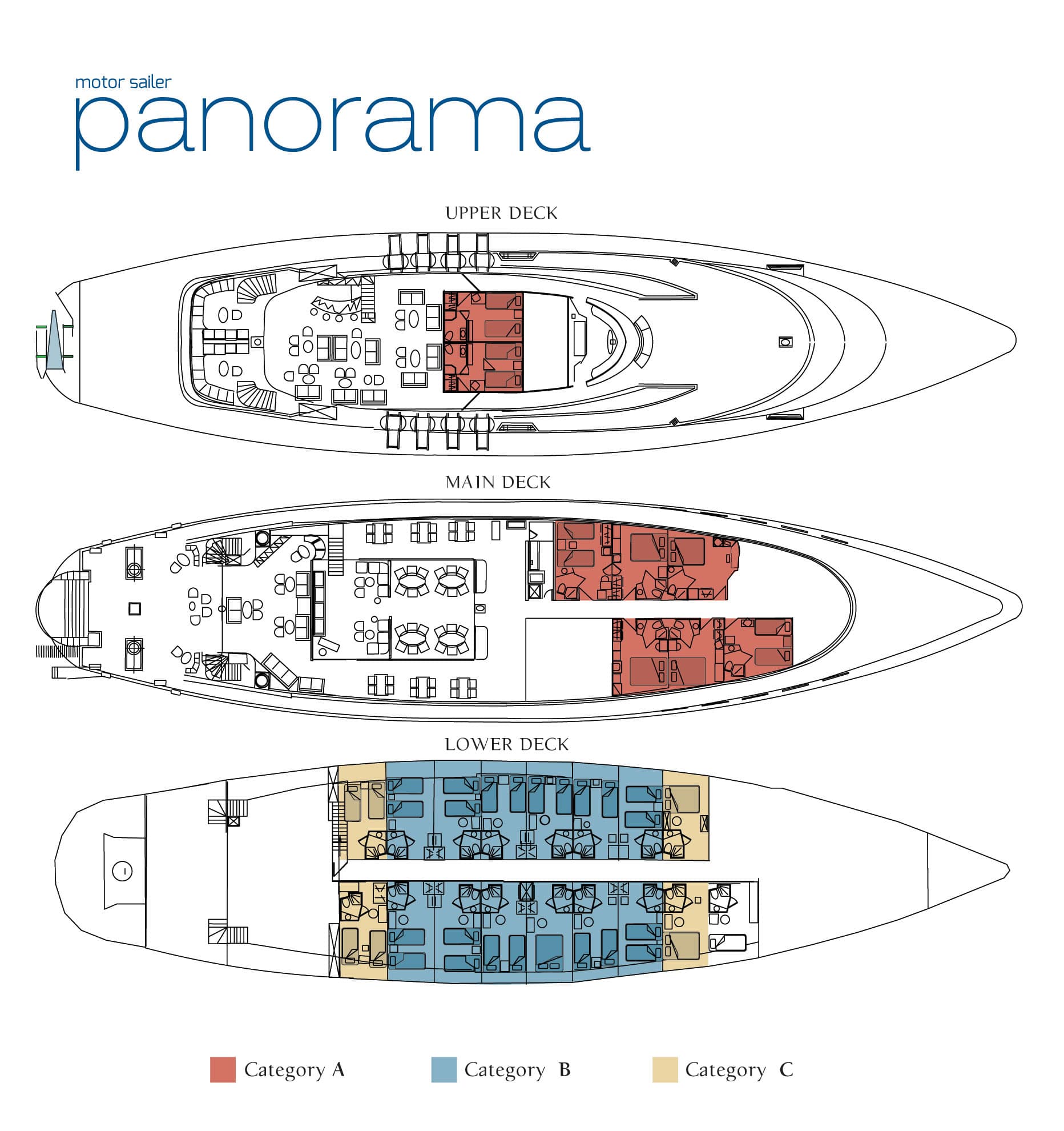 panorama luxury yacht deck plan with three levels