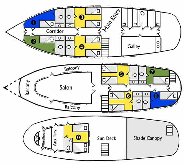 Deck plan of Tucano showing three decks and color coded cabin categories.