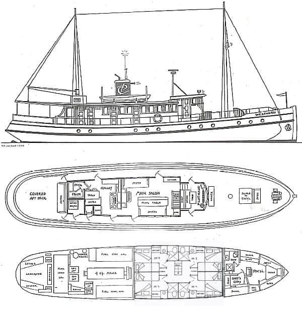 Deck plan sketch showing the two decks of the Westward and an exterior side view.