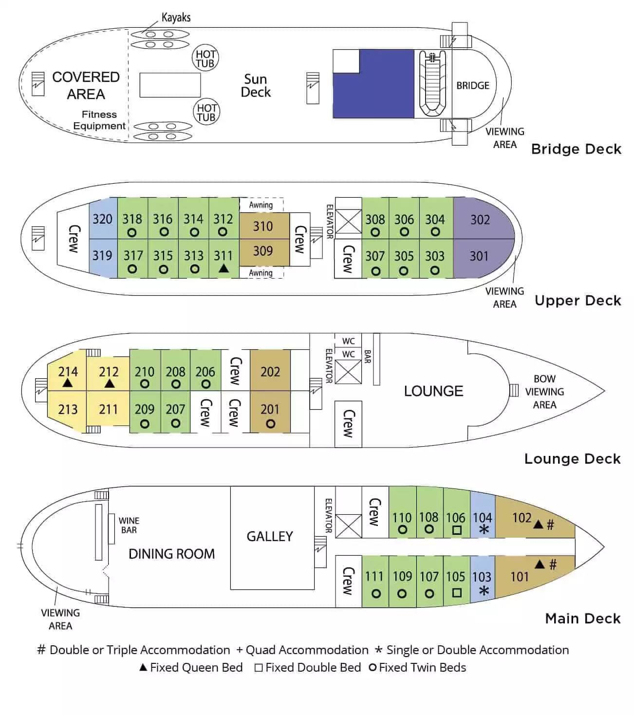 Deck plan detailing Main Deck, Lounge Deck, Upper Deck, Bridge Deck of 86-guest Wilderness Legacy expedition ship