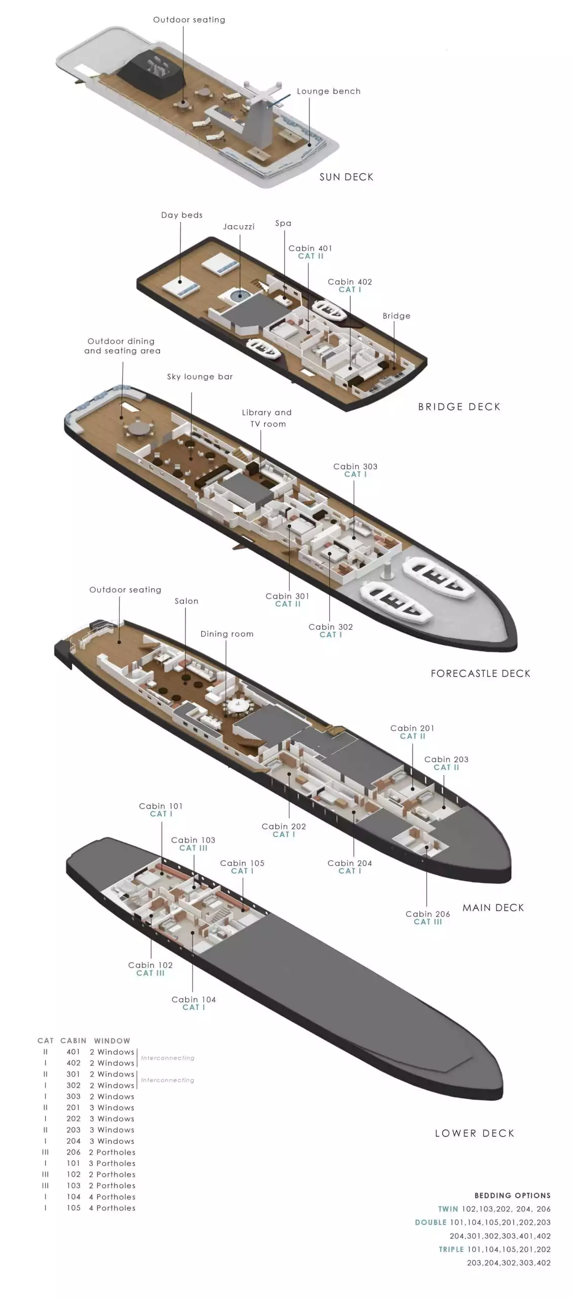 Aqua Blu deck plan showing lower, main, forecastle, bridge, and sun decks.