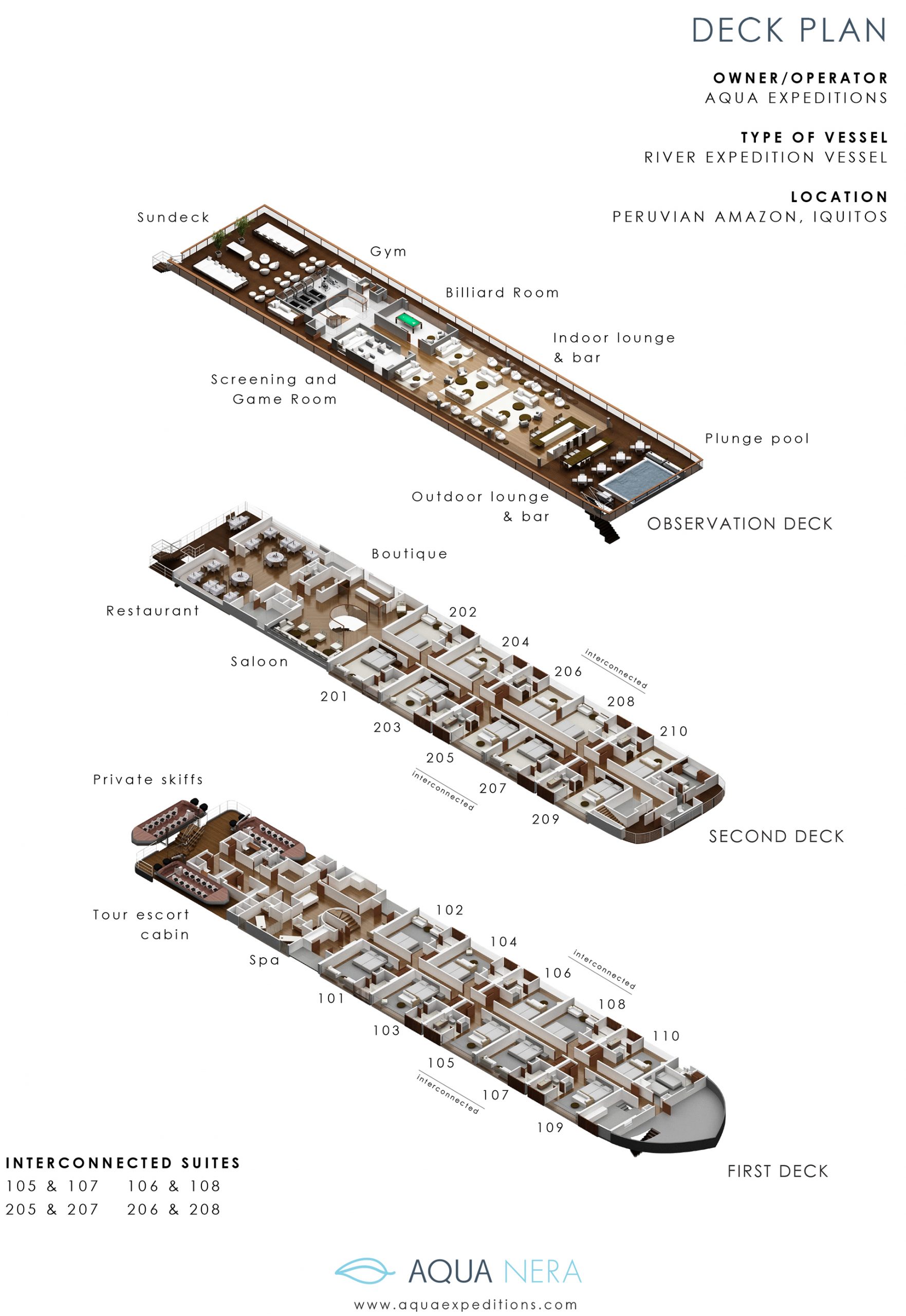 Deck plan of the Aqua Nera Amazon riverboat showing three decks and cabin layouts