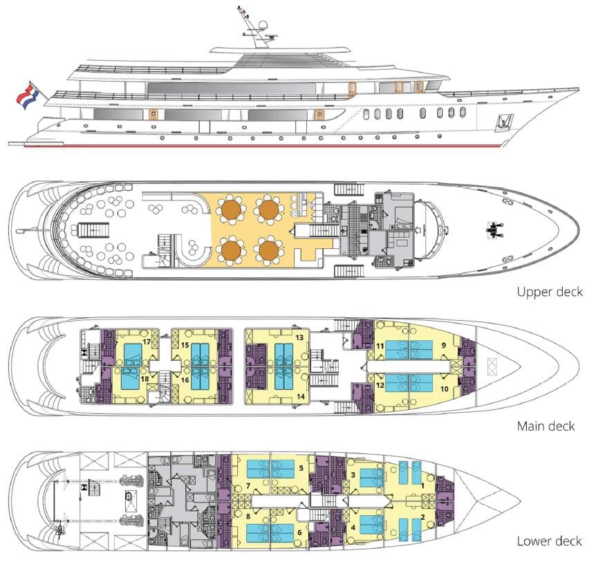 Deck plan of Avangard Mediterranean small ship showing 3 passenger decks with 18 cabins.