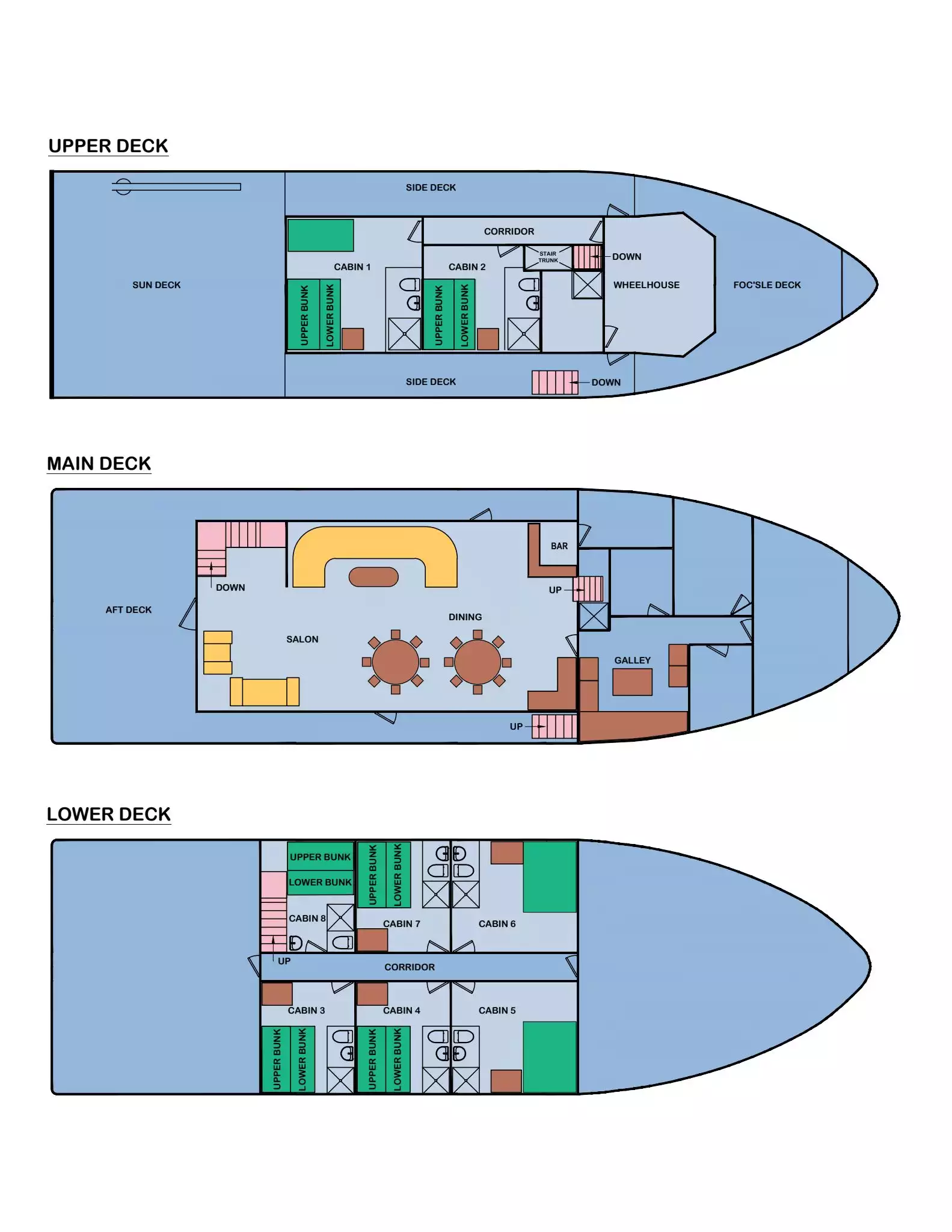 Deck plan of Cachalote Explorer Galapagos ship with 3 decks, 8 cabins, lounge & dining room.