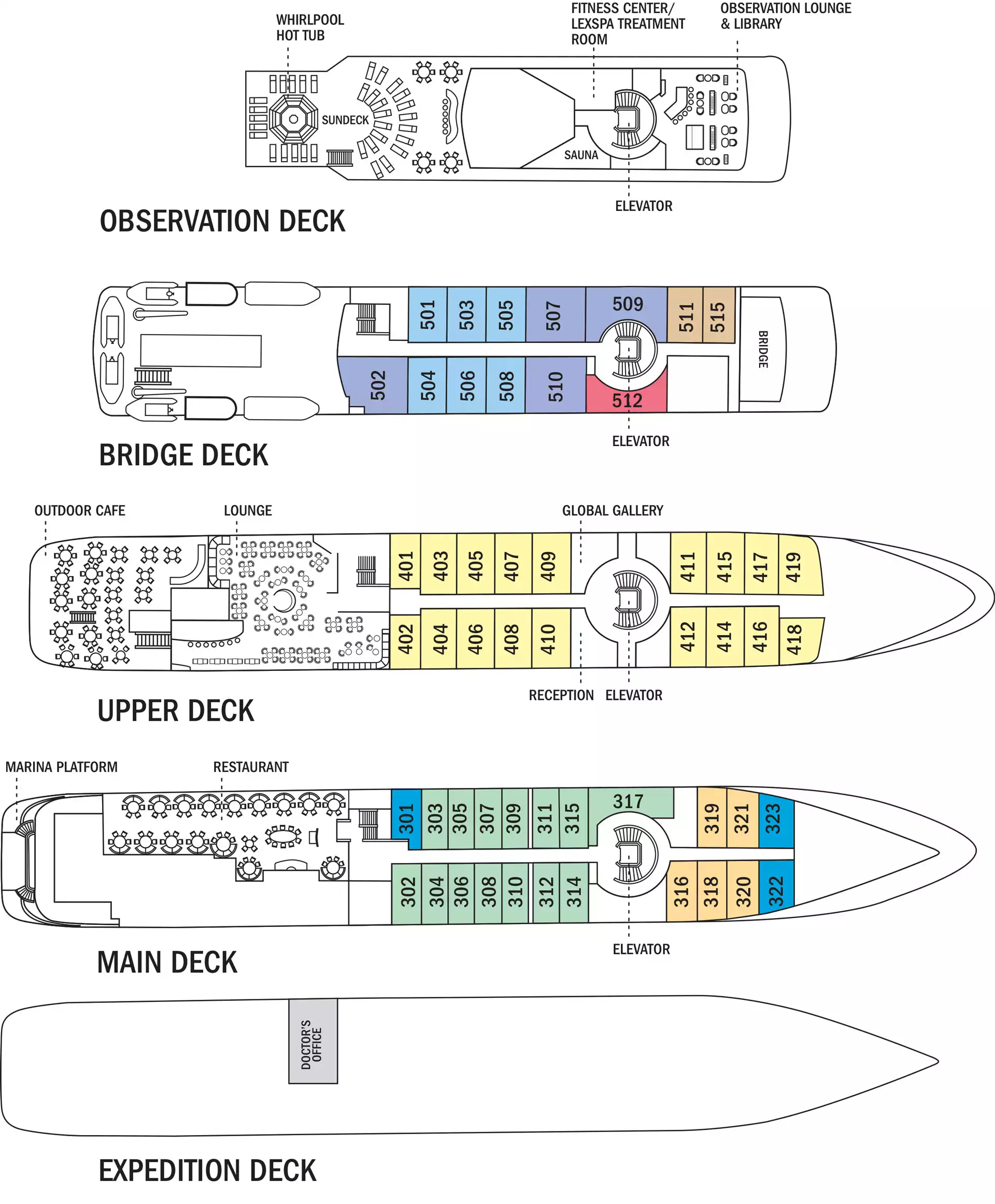Deck plan detailing Expedition Deck, Main Deck, Upper Deck, Bridge Deck and Observation Deck aboard National Geographic Orion expedition ship.