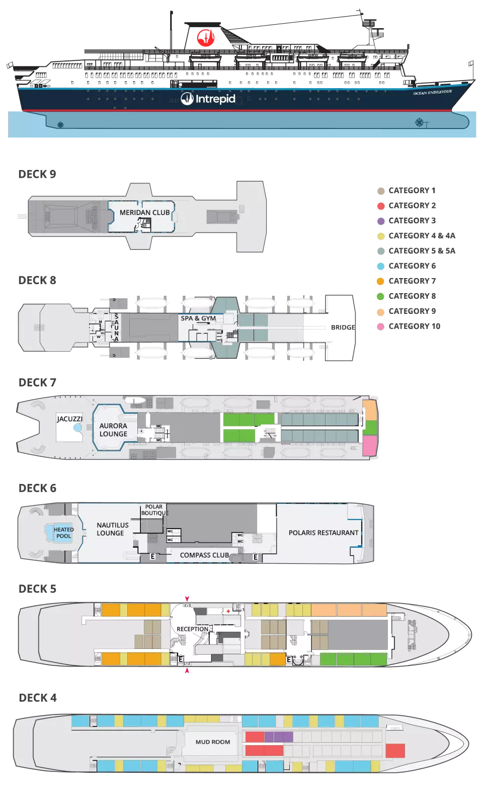 ocean endeavour small ship deck plan showing 6 passenger decks & 10 cabin categories on a polar expedition ship