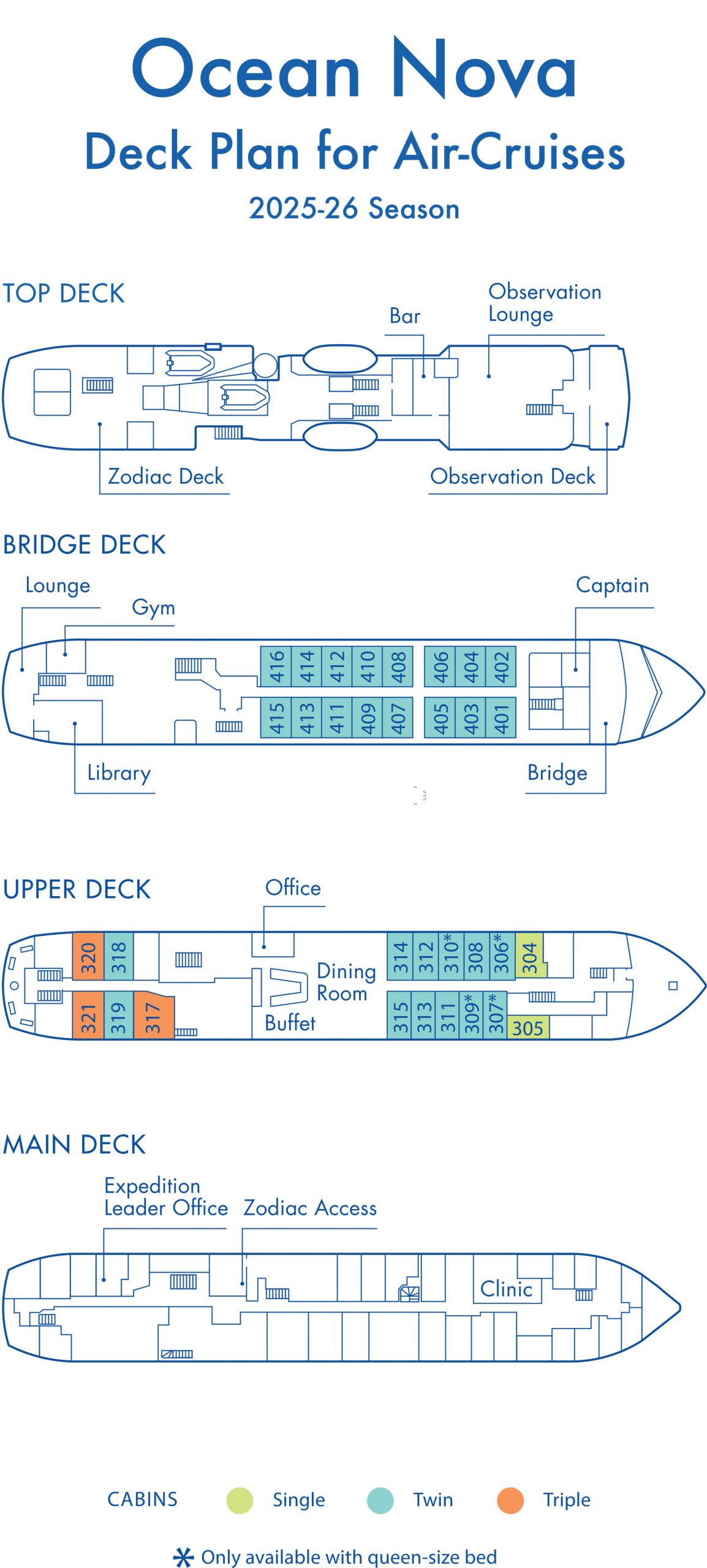 2025-2026 air cruises deck plan for polar ship Ocean Nova, showing capacity for 67 guests across 2 decks.
