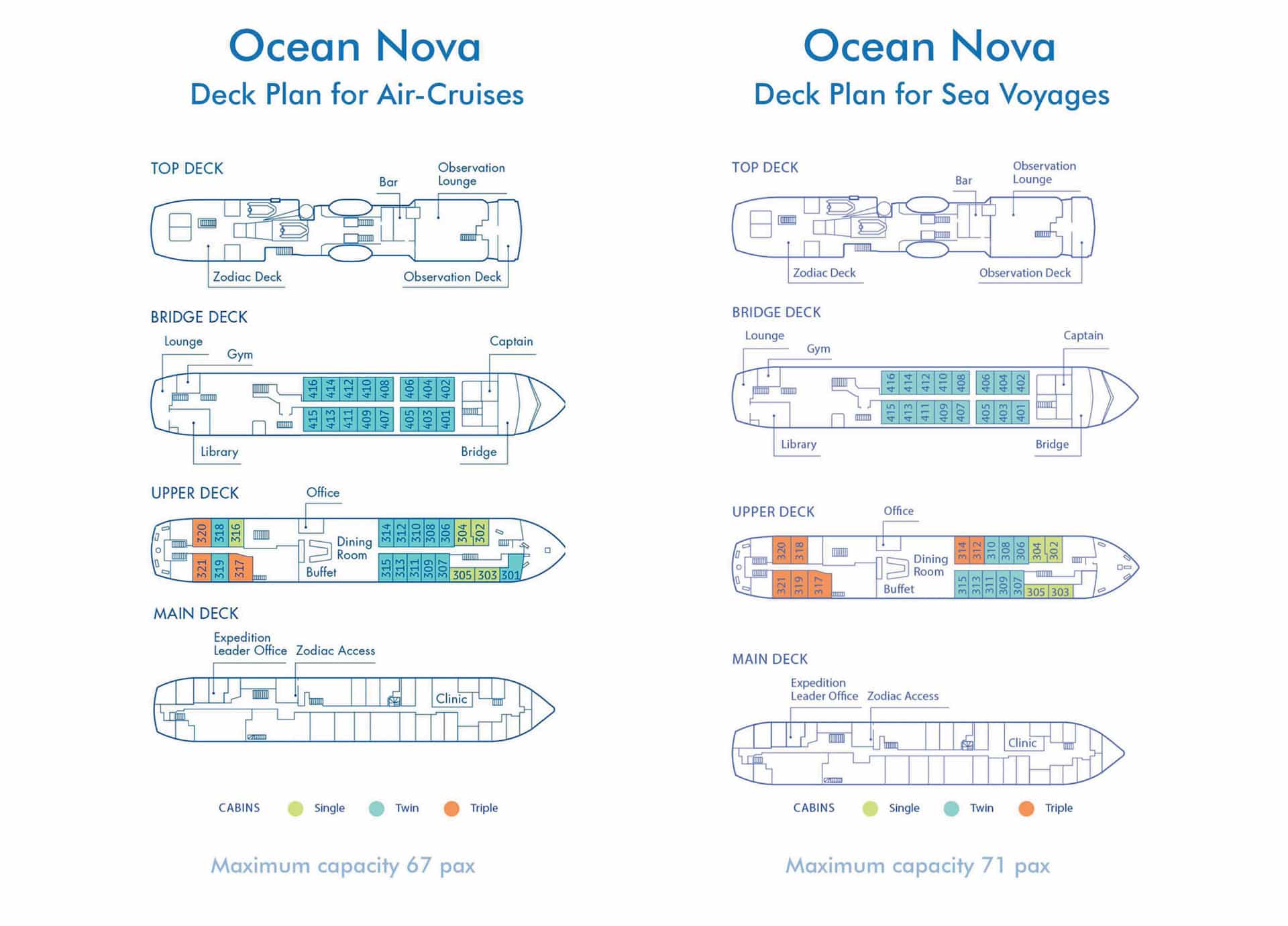 Two deck plans for polar ship Ocean Nova, showing capacity for 67 or 71 guests across 2 decks.