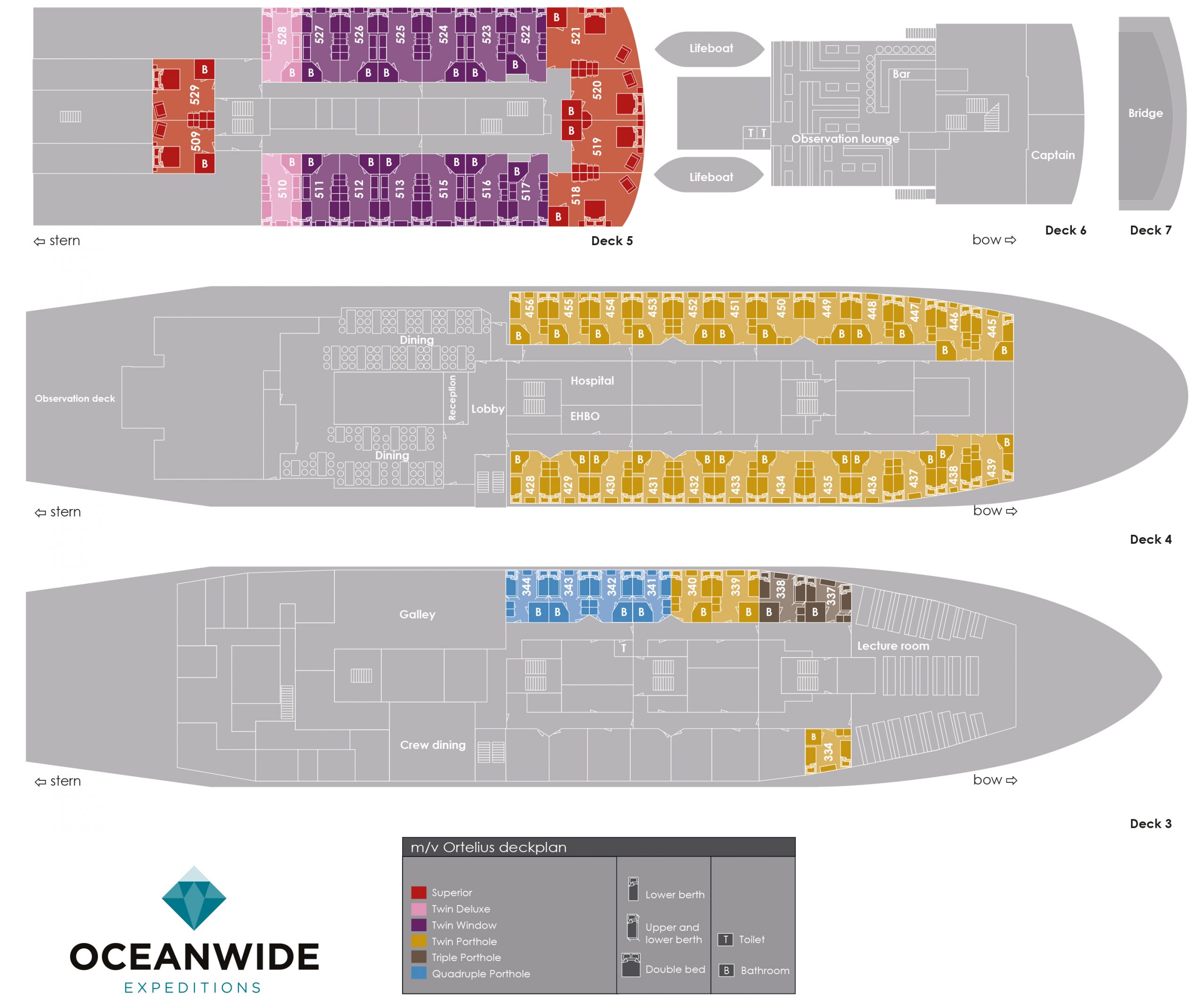 Deck plan of Ortelius polar expedition ship, with 5 passenger decks & 6 cabin categories.