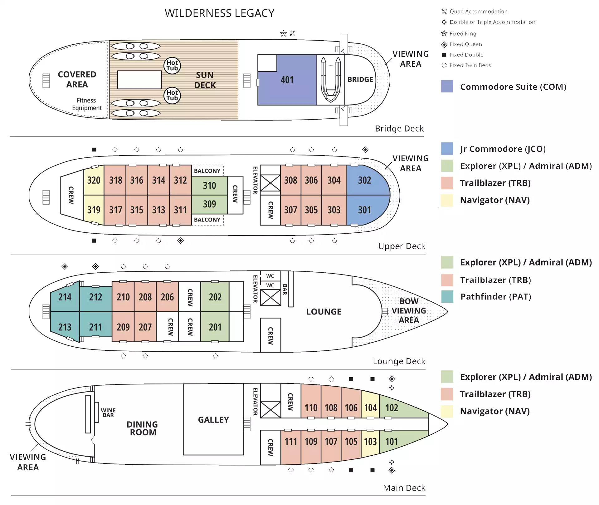 Deck plan of Wilderness Legacy small ship showing 4 guest decks, 6 color-coded cabin categories & bed configuration notes.