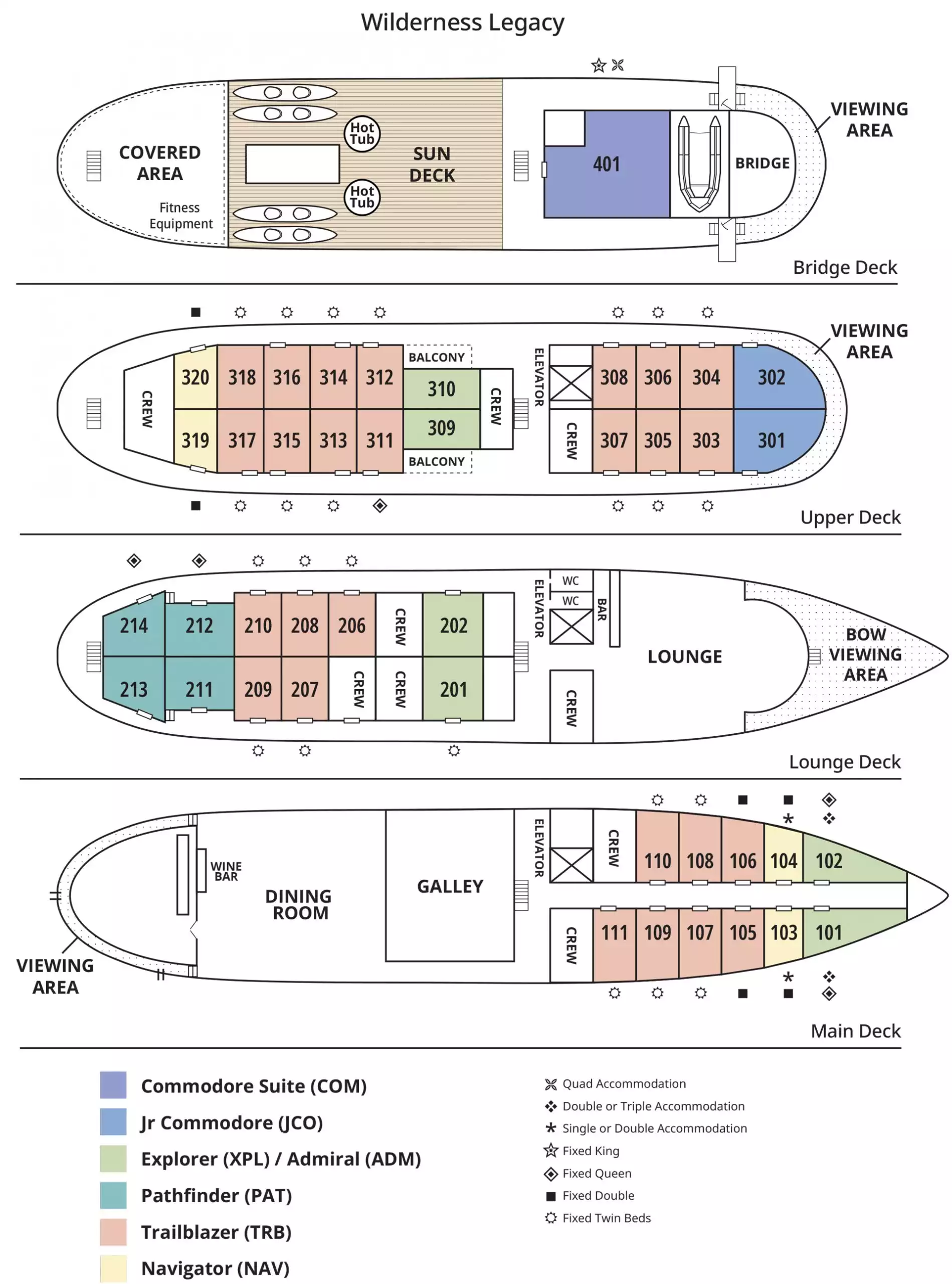 Deck plan of Wilderness Legacy small ship showing 4 guest decks, 6 color-coded cabin categories & bed configuration notes.