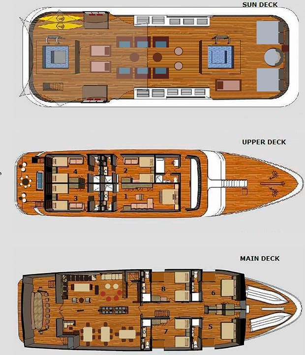 Deck plan detailing Main Deck, Upper Deck and Sun Deck aboard Sea Star Journey luxury yacht in the Galapagos Islands