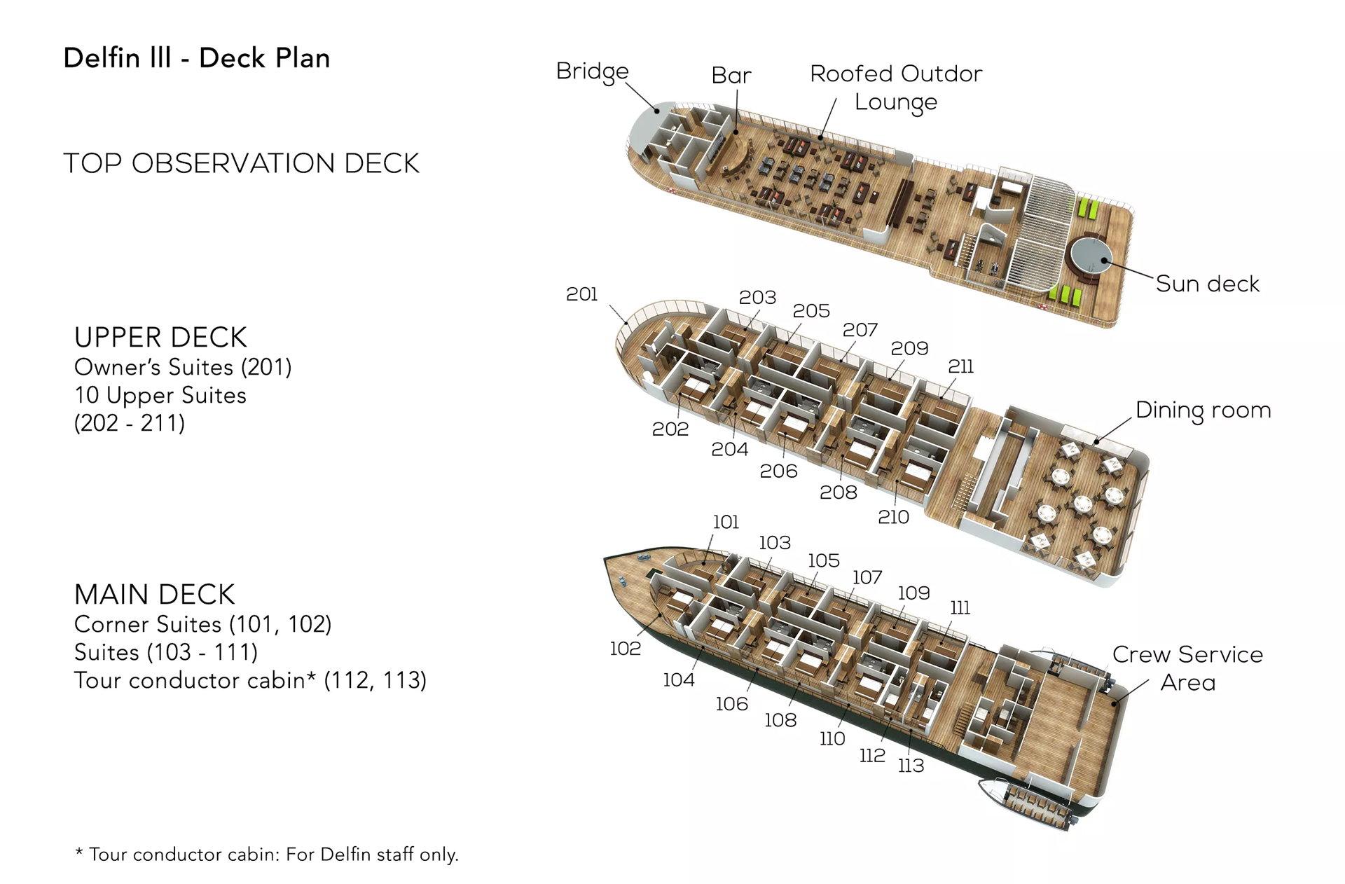 Deck plan of Delfin III riverboat on Amazon River cruise, with Main Deck, Upper Deck and Top Observation Deck detailed