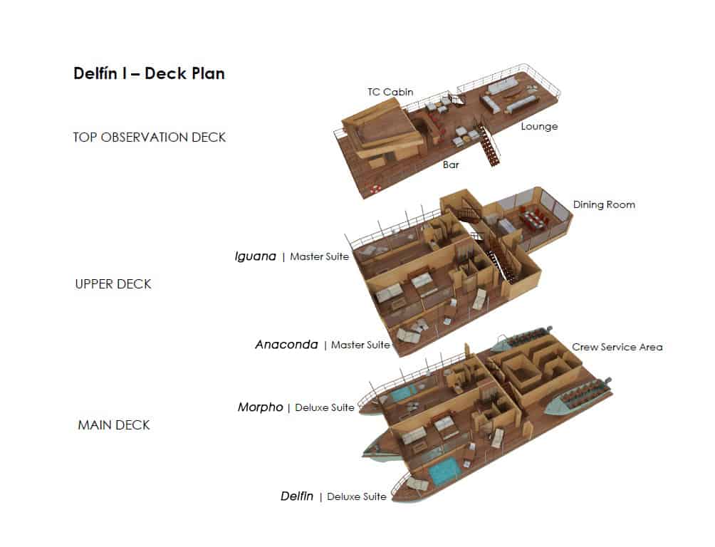 Deck plan for the Delfin I on the Amazon River with Top Observation Deck, Upper Deck and Main Deck layout shown