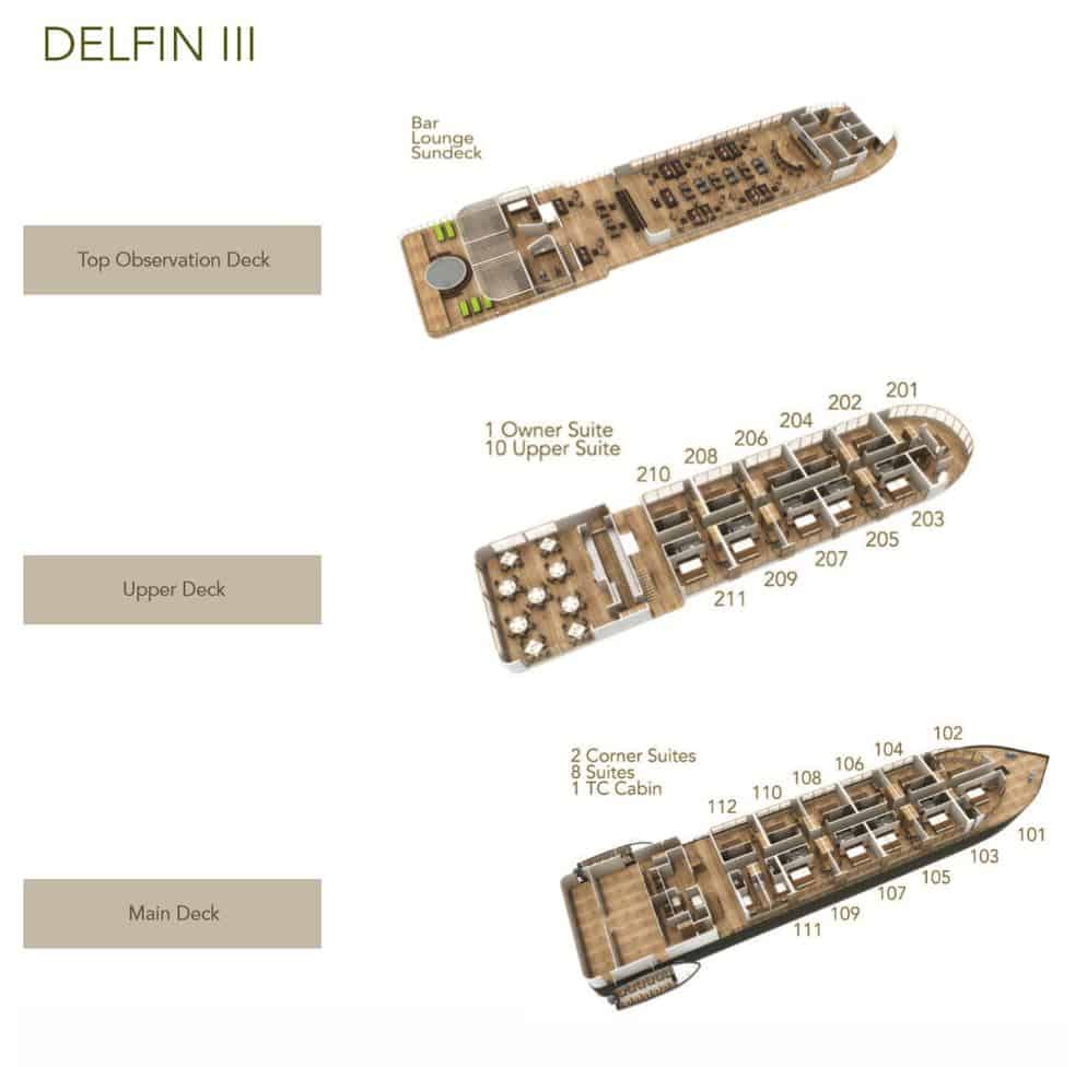 Deck plan of Delfin III riverboat on Amazon River cruise, with Main Deck, Upper Deck and Top Observation Deck detailed