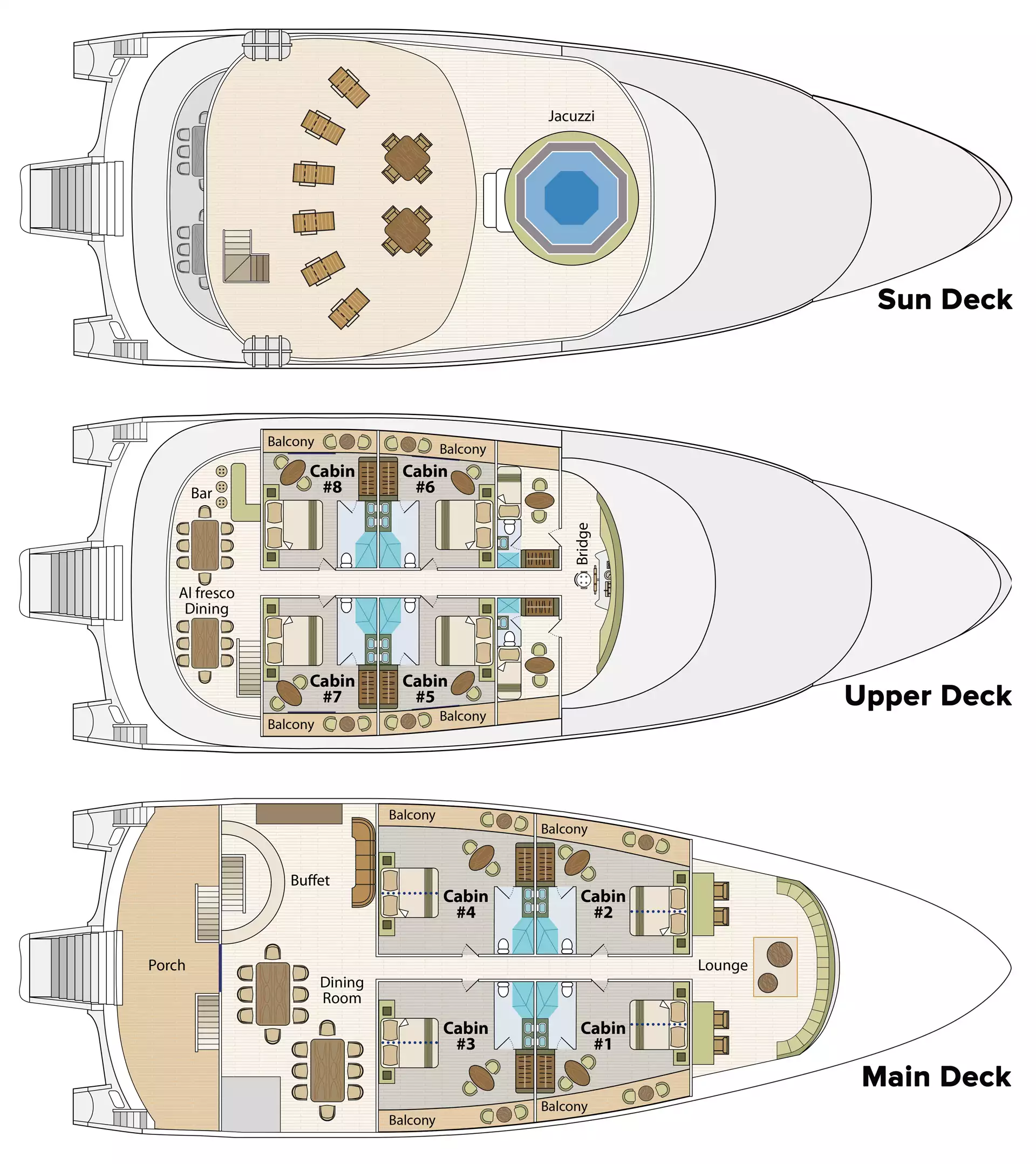 Galapagos Horizon trimaran ship deck plan showing the main, upper & sun decks with 8 total guest staterooms plus a lounge, bar, dining room & porch.