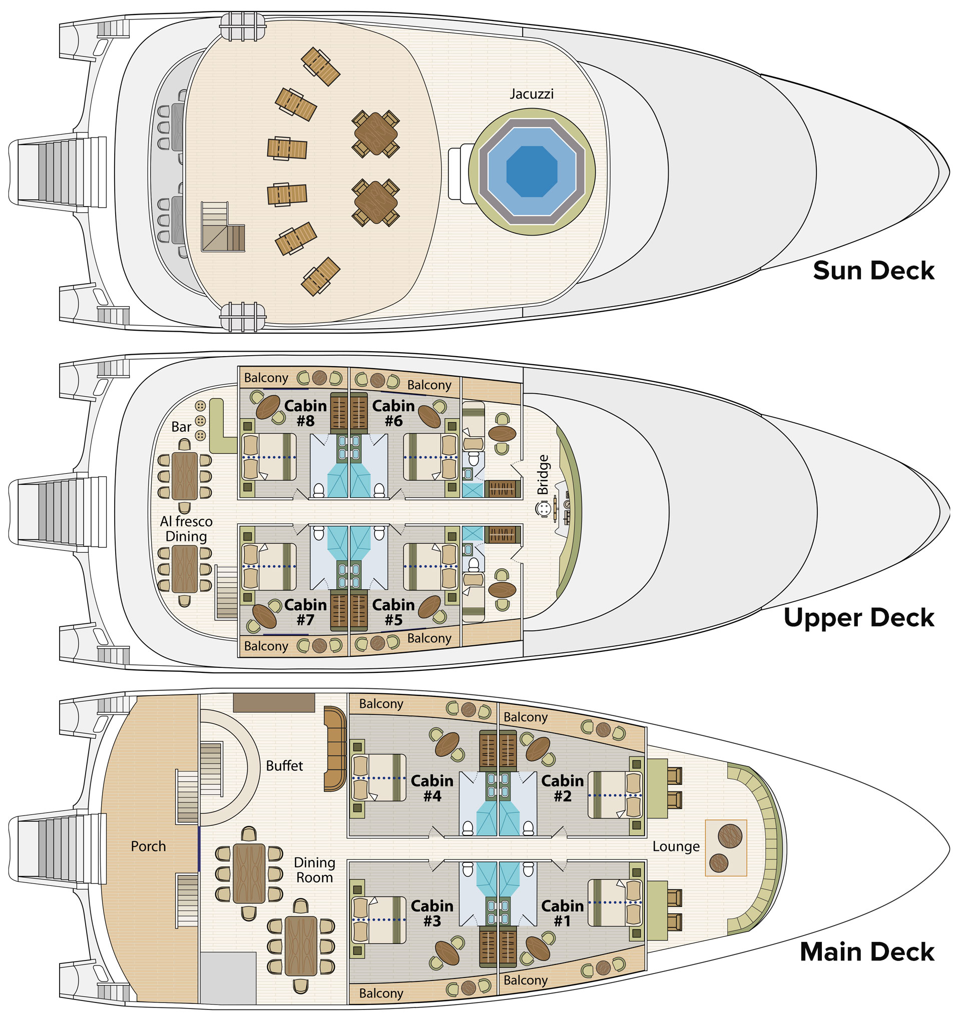 Camila trimaran Galapagos ship deck plan showing the main, upper & sun decks with 8 total guest staterooms plus a lounge, bar, dining room & porch.