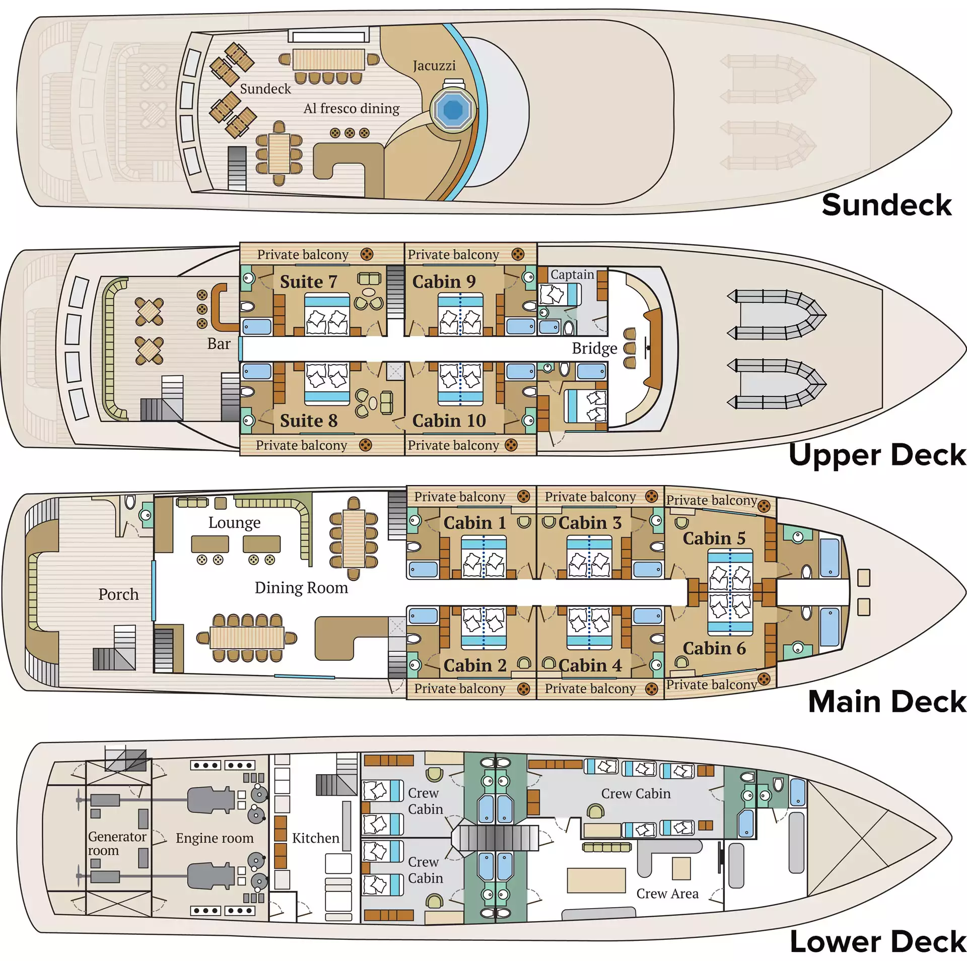 Deck plan of Infinity cruise ship in Galapagos with 4 passenger decks, 10 guest cabins, Dining Room, Outdoor aft bar & Jacuzzi.