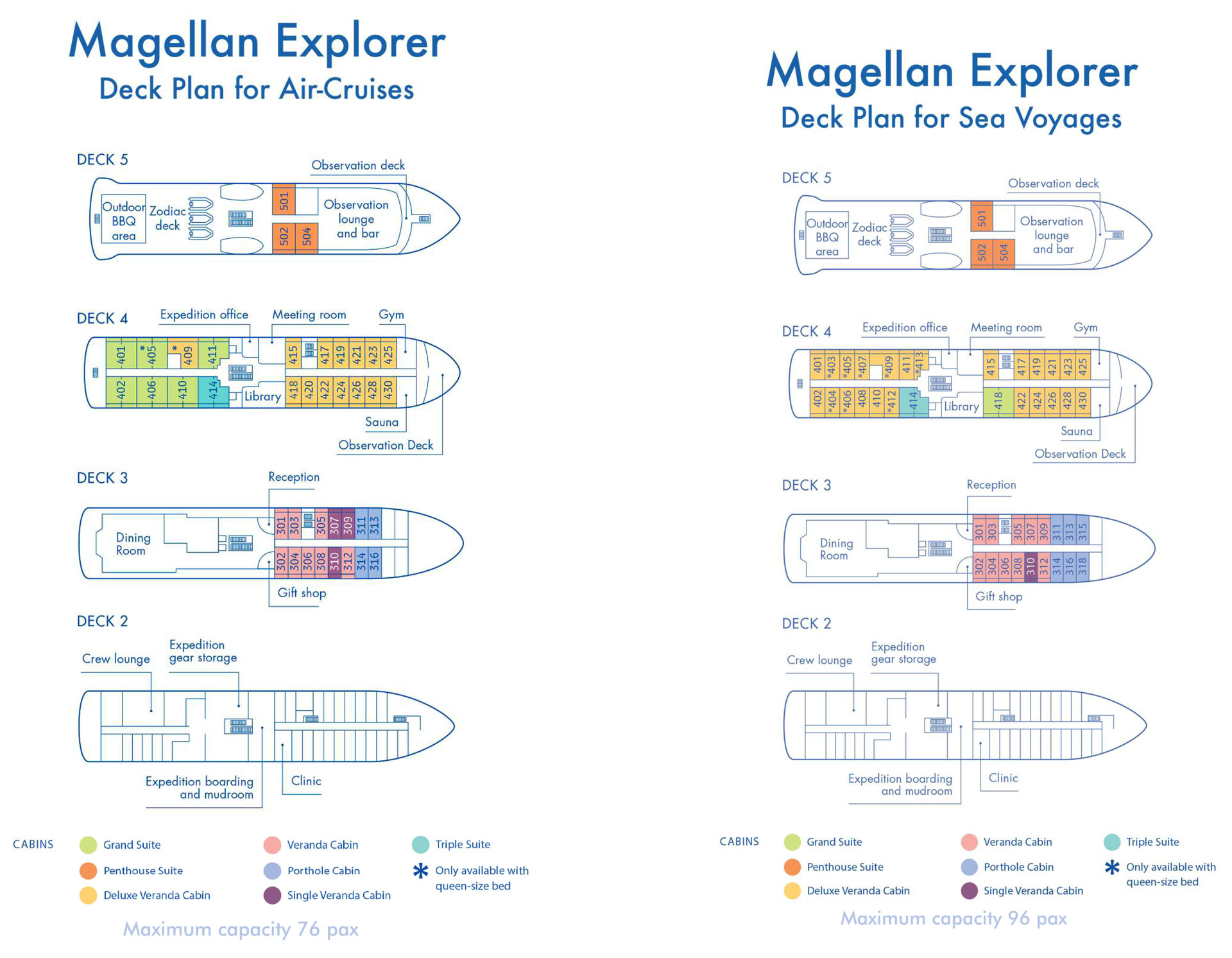 Two deck plans for polar ship Magellan Explorer, showing capacity for 76 or 96 guests across 3 decks.