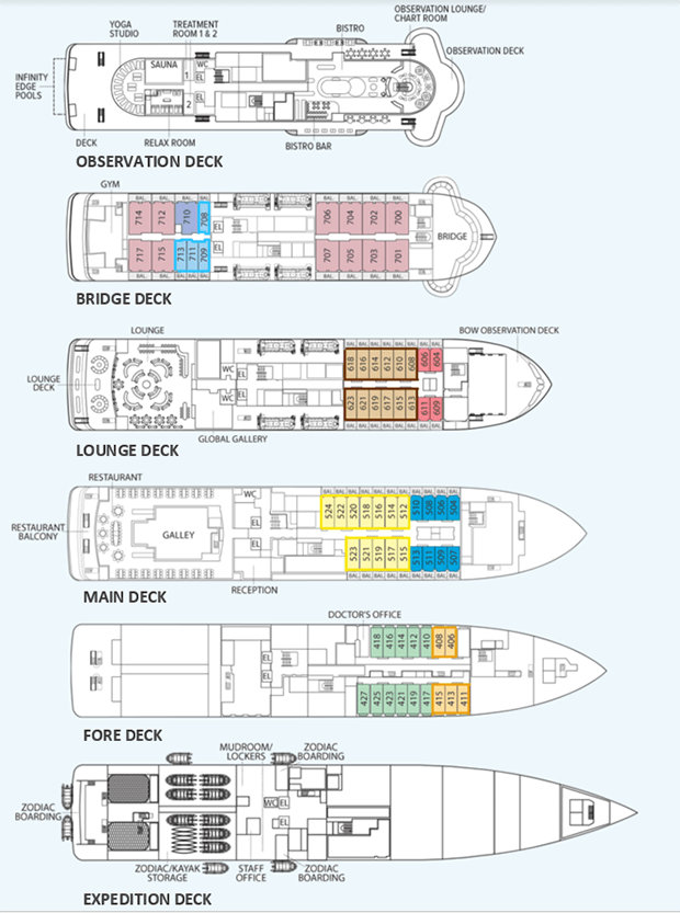 Deck plan showing Expedition Deck, Fore Deck, Main Deck, Lounge Deck, Bridge Deck and Observation Deck of National Geographic Endurance polar expedition ship