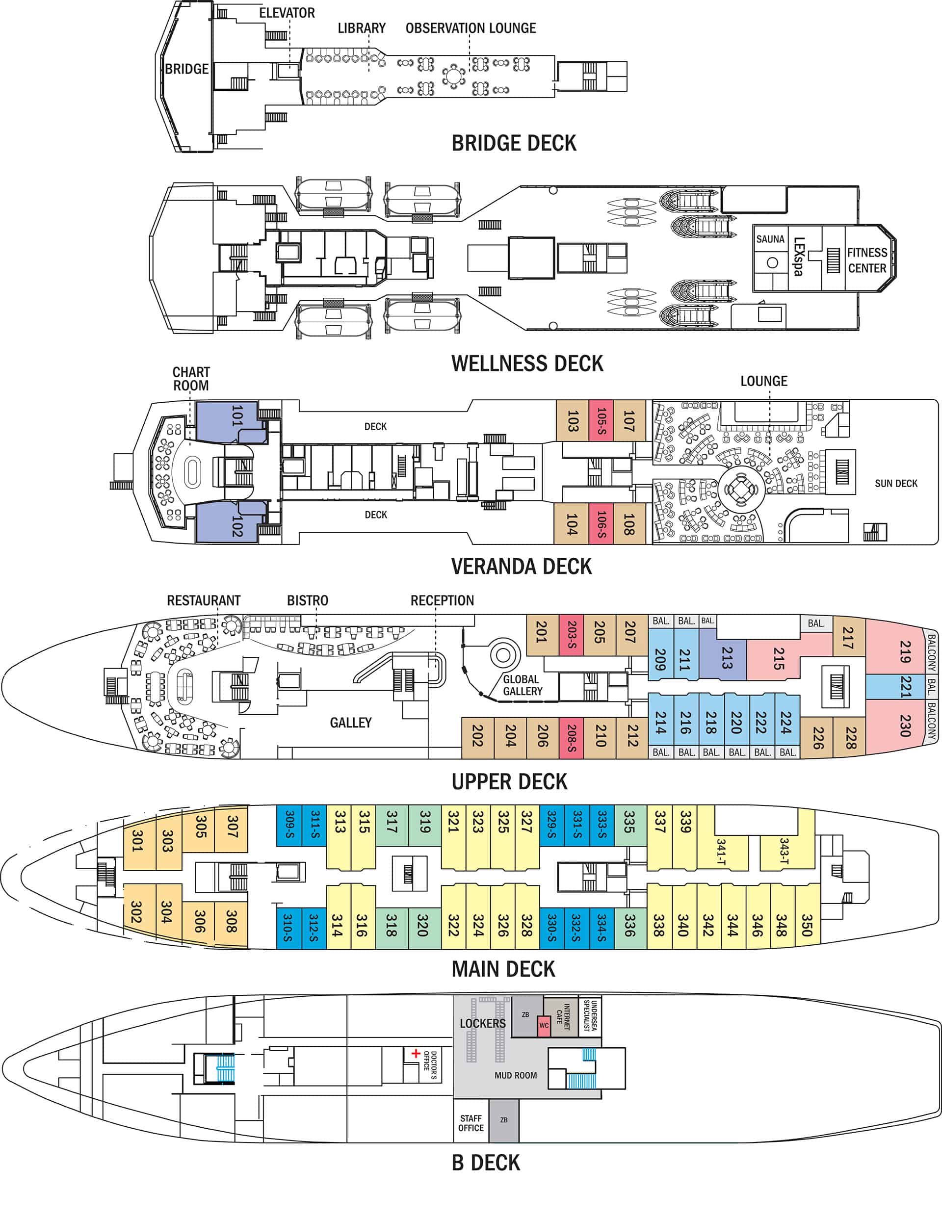 Deck plan detailing B Deck, Main Deck, Upper Deck, Veranda Deck, Wellness Deck and Bridge Deck of National Geographic Explorer polar expedition ship