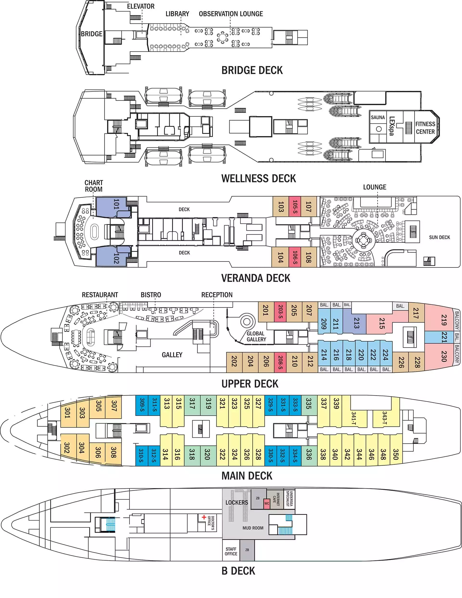 Deck plan detailing B Deck, Main Deck, Upper Deck, Veranda Deck, Wellness Deck and Bridge Deck of National Geographic Explorer polar expedition ship