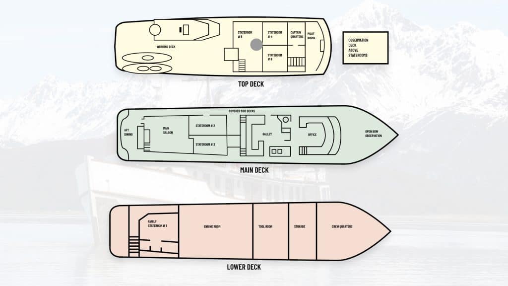 Deck plan detailing Lower Deck, Main Deck and Top Deck of M/V Sea Wolf in Alaska