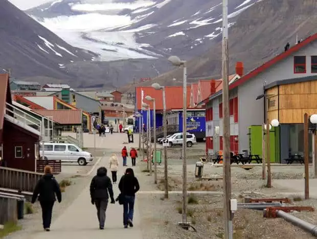 The town of Longyearbyen with people walking on a sidewalk.