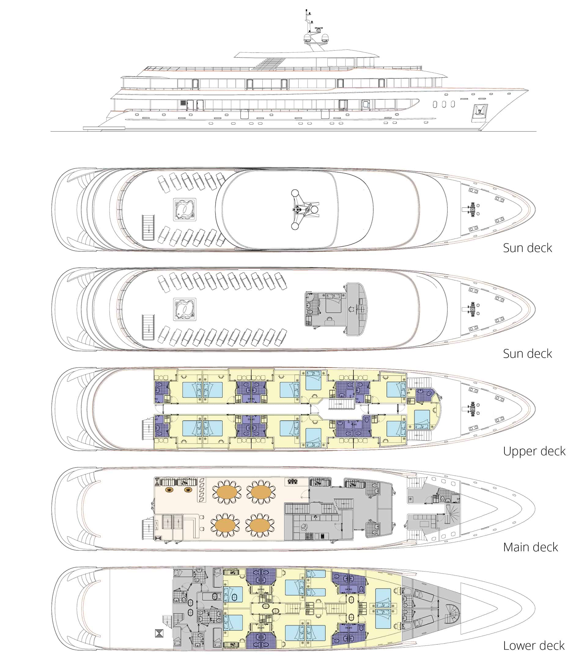 Deck plan of Rhapsody Croatia boutique yacht showing 5 decks with cabins on the Lower and Upper Decks.