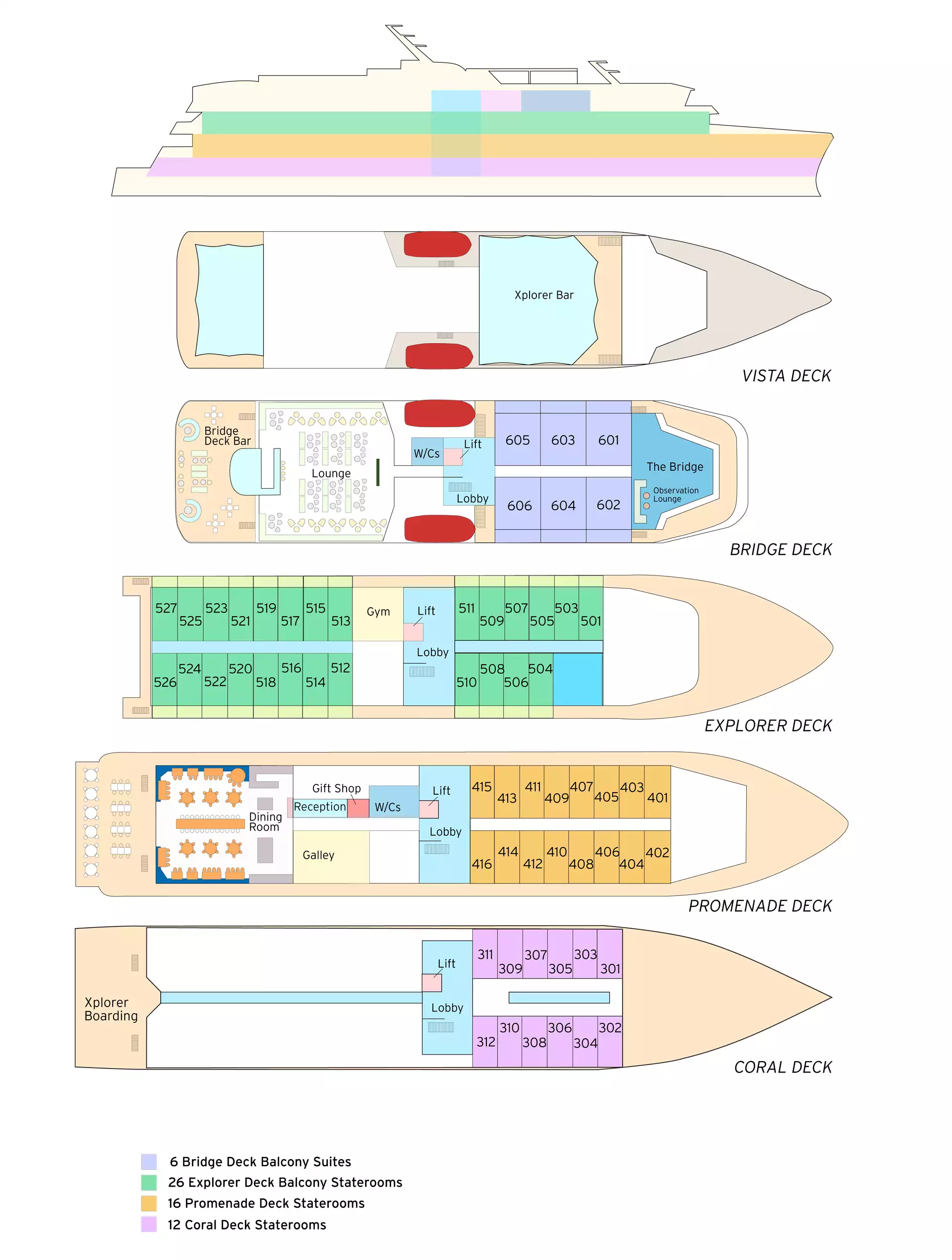 Deck plan of Coral Geographer small ship showing 5 decks & cabins for 120 passengers.