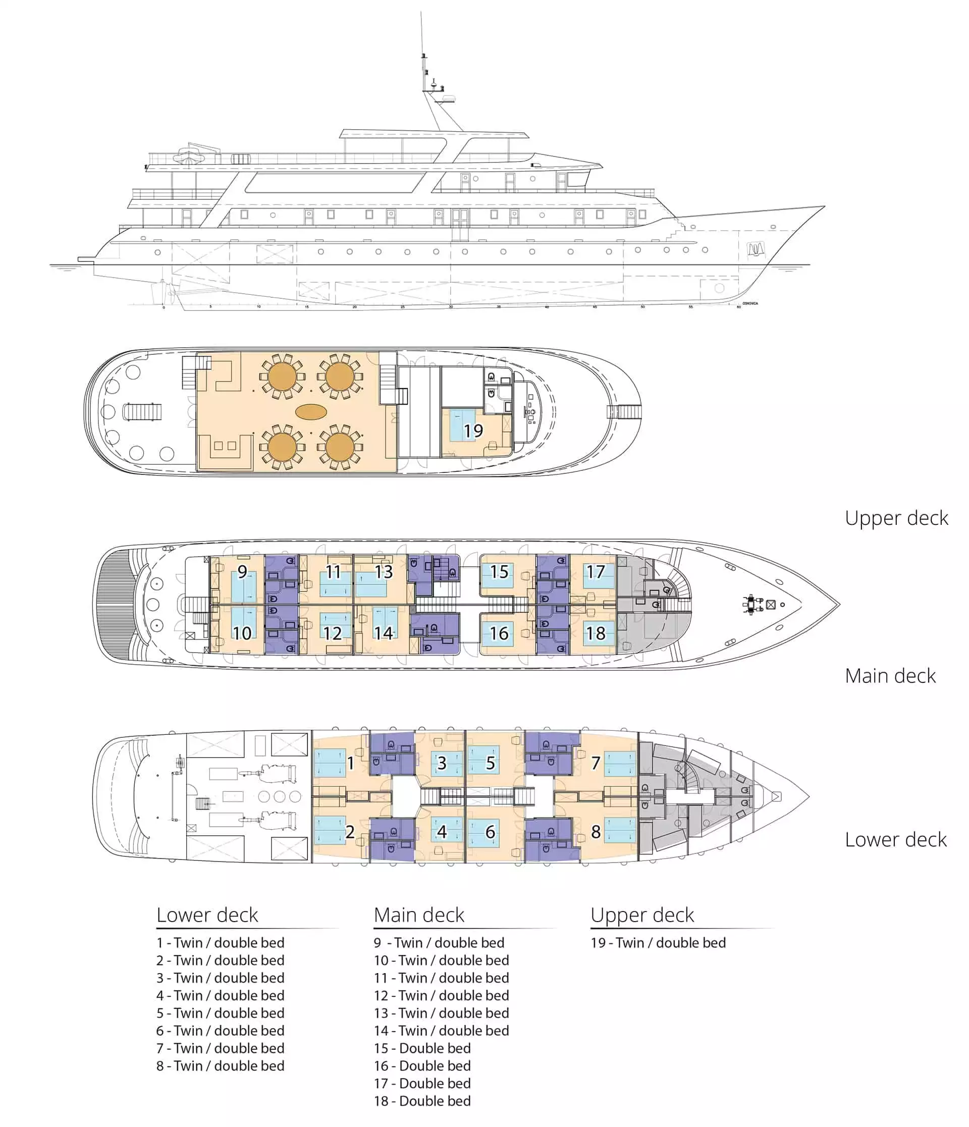 Deck plan of Mediterranean yacht Adriatic Sky showing 19 cabins across 3 passenger decks.