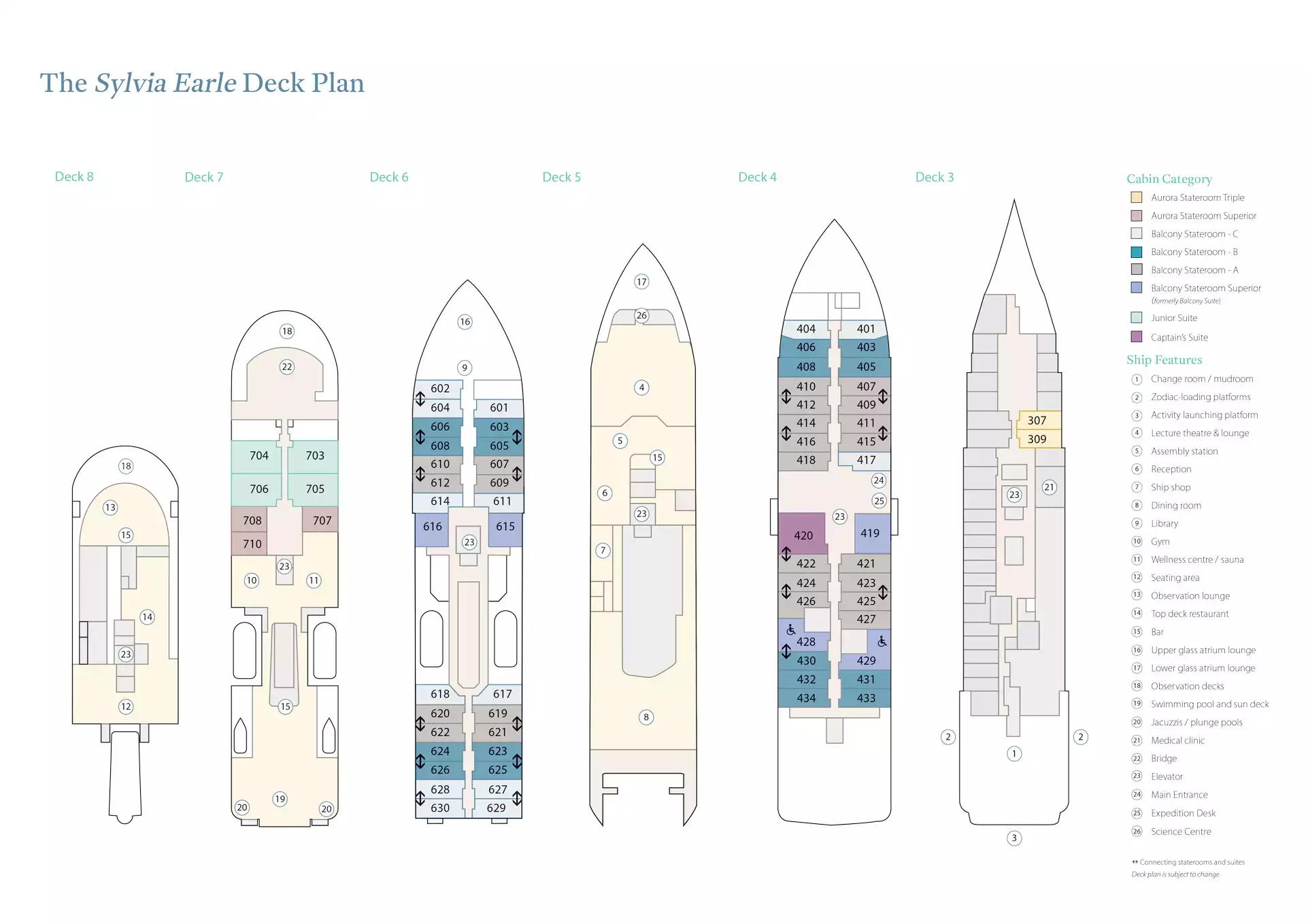 Deck plan of Sylvia Earle polar expedition ship, showing 77 cabins across Decks 3, 4, 6 & 7.