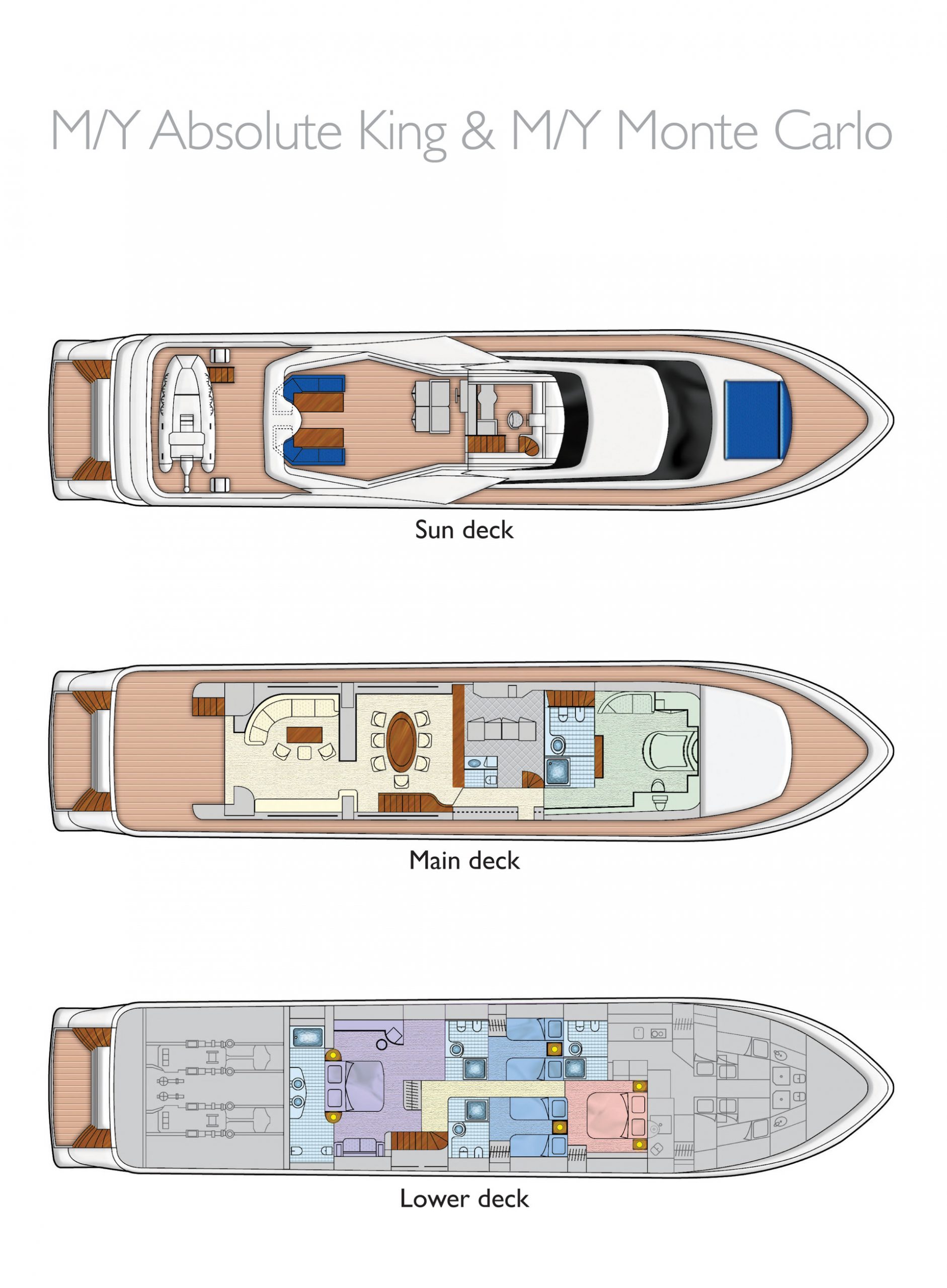 Deck plan of Monte Carlo & Absolute King private charter yachts in Greece, with 3 passenger decks, 5 cabins, lounge & dining area.