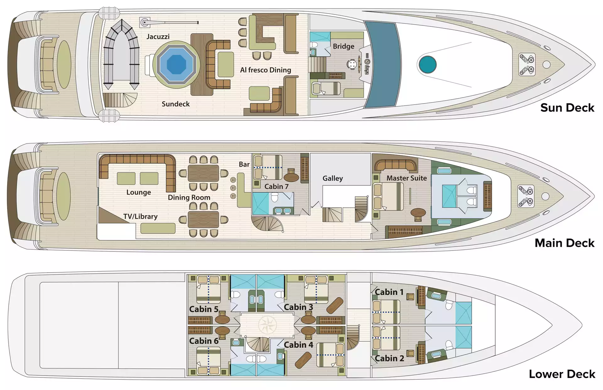 Deck plan of Grand Majestic Galapagos yacht with 3 decks, 7 staterooms & 1 master suite.