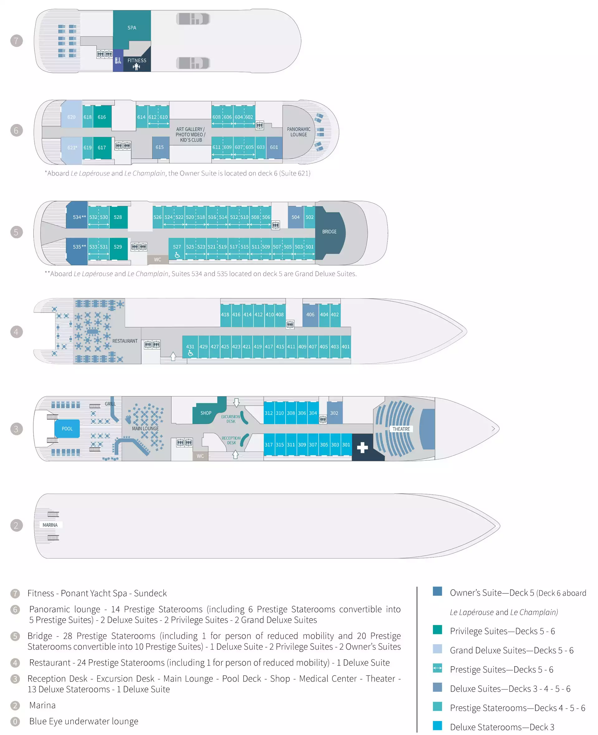 Deck plan of 184-guest Le Bougainville ship, showing 4 passenger decks with 88 staterooms & 4 suites.