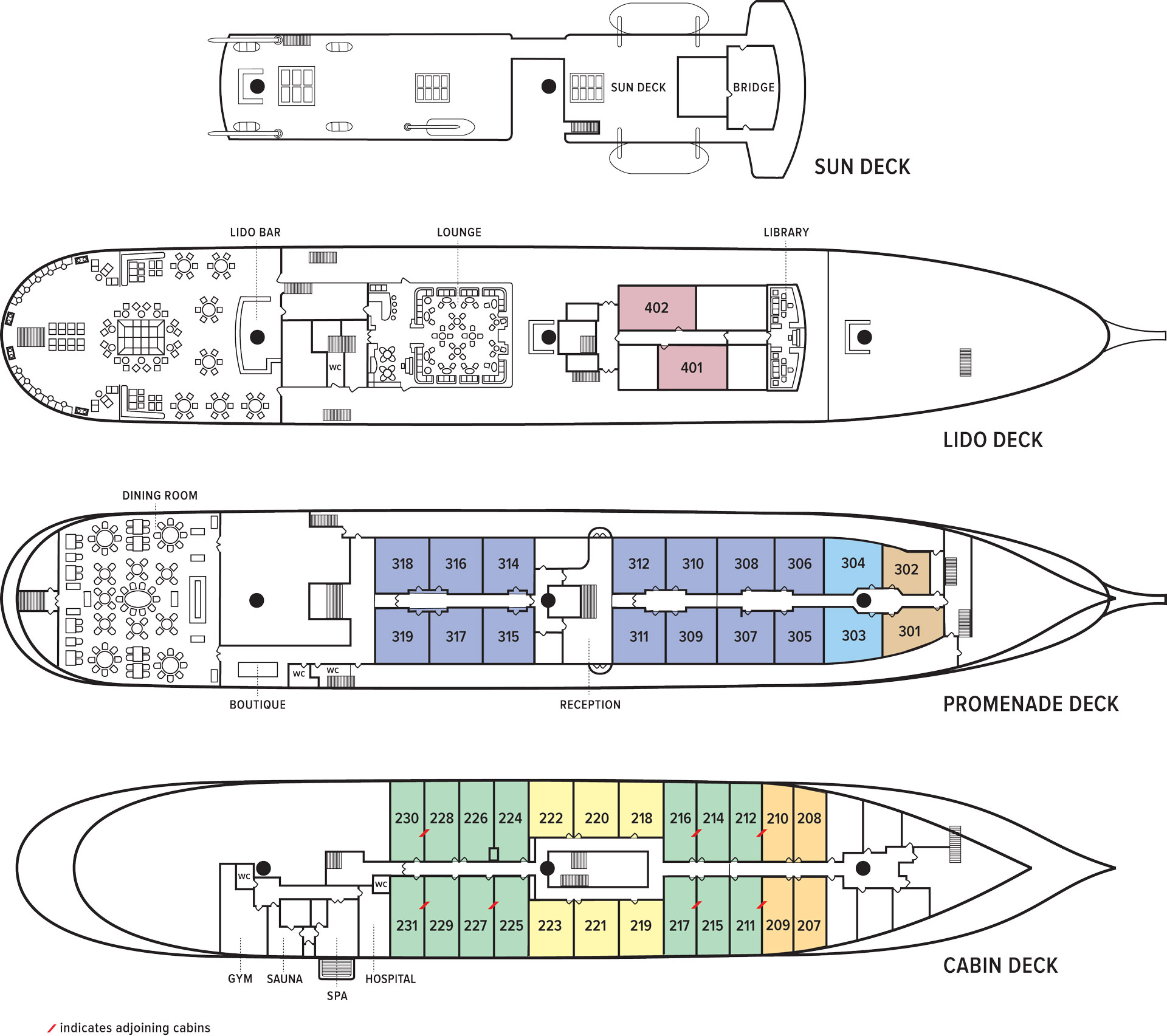 Deck plan of Sea Cloud II: Lindblad with 4 decks: Sun Deck, Lido Deck, Promenade Deck & Cabin Deck, cabins for 94 guests, lounge, bar, library, dining room, bridge, gym, sauna, spa & more.